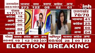 Election Result 2022 || Saroj Pandey Special Interview with Chief Editor Dr. Himanshu Dwivedi