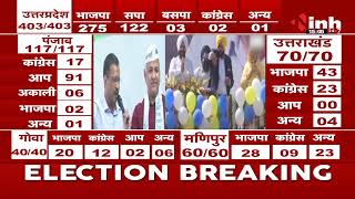 Election Result 2022 : CM Arvind Kejriwal की Press Conference, बोले- AAP ने ईमानदारी राजनीति शुरू की