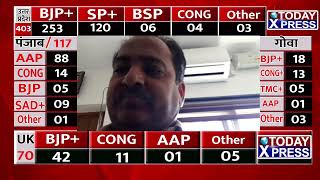 ElectionResults2022 || Today Xpress News Live||
