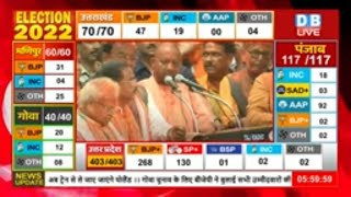 CM Yogi LIVE Press Conference: UP नतीजों के बाद योगी की प्रेस कॉन्फ्रेंस LIVE | UP Election Result
