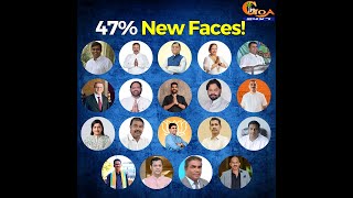 Over 47% new elects spring surprise.What does it mean to Goa's politics? journalist Prakash explains