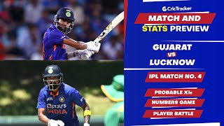 GT vs LSG - 4th Match of IPL 2022, Predicted Playing XIs & Stats Preview