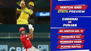 Chennai Super Kings vs Punjab Kings - 11th Match of IPL 2022, Predicted Playing XIs & Stats Preview