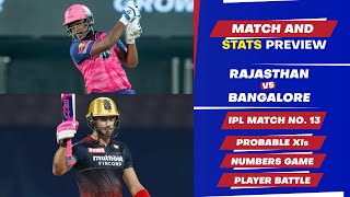 Rajasthan vs Bangalore - 13th Match of IPL 2022, Predicted Playing XIs & Stats Preview