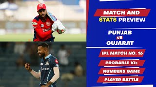 Punjab Kings vs Gujarat Titans - 16th Match of IPL 2022, Predicted Playing XIs & Stats Preview