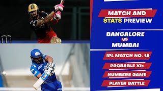Mumbai Indians vs Royal Challengers Bangalore - 18th Match of IPL 2022, Predicted XI & Stats Preview