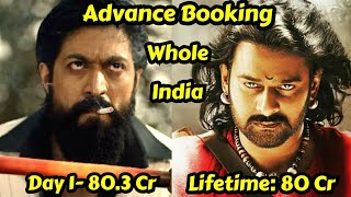 KGF Chapter 2 Movie Day 1 Advance Booking Record Is Bigger Than Baahubali 2 Lifetime Advance Booking