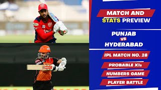 Punjab Kings vs Sunrisers Hyderabad - 28th Match of IPL 2022, Predicted Playing XIs & Stats Preview