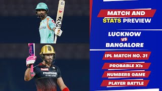 LSG vs RCB - 31st Match of IPL 2022, Predicted Playing XIs & Stats Preview
