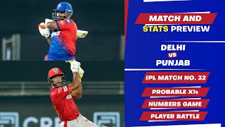 Delhi Capitals vs Punjab Kings - 32nd Match of IPL 2022, Predicted Playing XIs & Stats Preview