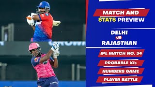 Delhi Capitals vs Rajasthan Royals - 34th Match of IPL 2022, Predicted Playing XIs & Stats Preview