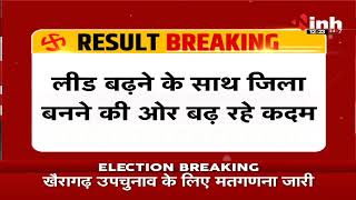 Chhattisgarh News || Khairagarh By-Election Results, Congress Candidate की बढ़त बरकरार