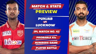 Punjab Kings vs Lucknow Super Giants - 42nd Match of IPL 2022, Predicted Playing XIs & Stats Preview