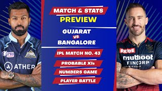 Gujarat Titans vs Royal Challengers Bangalore- 43rd Match of IPL 2022, Predicted XIs & Stats Preview