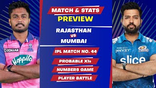 Rajasthan Royals vs Mumbai Indians - 44th Match of IPL 2022, Predicted Playing XIs & Stats Preview