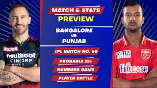 Royal Challengers Bangalore vs Punjab Kings- 60th Match of IPL 2022, Predicted XIs & Stats Preview