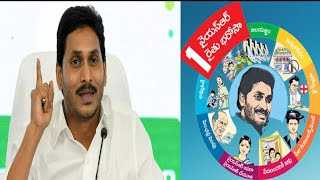LIVE: AP CM YS Jagan Public Meeting | ysr rythu bharosa | Telugu News | s media