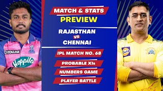 Rajasthan Royals vs Chennai Super Kings - 68th Match of IPL 2022, Predicted XIs & Stats Preview