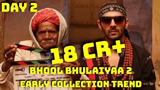 Bhool Bhulaiyaa 2 Movie Early Collection Trend Day 2