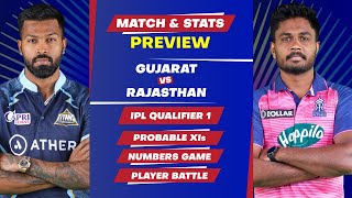Gujarat Titans vs Rajasthan Royals - 1st Qualifier of IPL 2022, Predicted XIs & Stats Preview