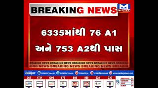 Jamnagar : જિલ્લાનું 89.39 ટકા પરિણામ | MantavyaNews