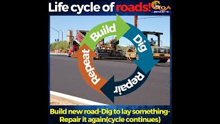 Do you agree? Typical life cycle of Goa's roads: Build new road-Dig to lay something-Repair it again