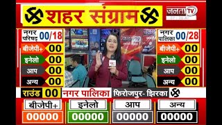 Haryana Nikay Chunav Result 2022: निकाय चुनाव के नतीजों पर सबसे बड़ी कवरेज || Janta Tv ||