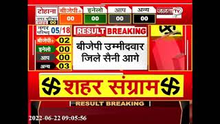 Nikay Chunav Result: Jhajjar में पहले राउंड के नतीजे आए सामने, BJP उम्मीदवार जिले सैनी आगे