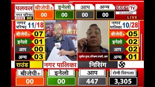 Haryana Election Result 2022: सुशील गुप्ता से निकाय चुनाव के परिणामों पर Janta Tv की खास बातचीत