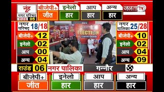 Haryana Election Result 2022: हरियाणा निकाय चुनाव परिणाम की पल-पल की अपडेट || Janta Tv ||