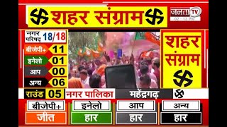 Haryana Nikay Chunav Result 2022: जीत के बाद जश्न, उम्मीदवारों ने किया जनता का शुक्रिया