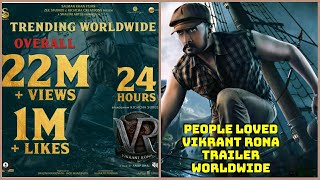 Vikrant Rona Trailer Record Breaking Viewscount In 24 Hours Proves That People Loved The Trailer