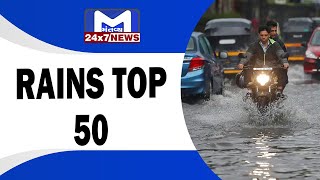 RAINS TOP 50 | MantavyaNews