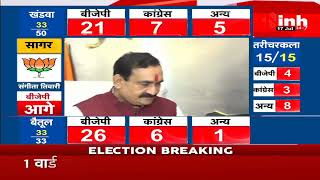 MP Nikay Chunav Result : Home Minister Dr Narottam Mishra ने INH पर बोले सभी वार्डों में BJP की जीत
