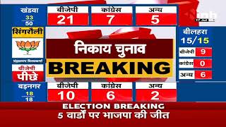 MP Nikay Chunav Result : Satna से BJP प्रत्याशी 20 हजार वोटों से जीते, Congress को मिली हार