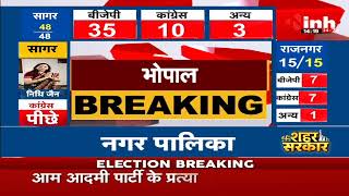 MP Nikay Chunav Result || Bhopal में वार्ड नं. 52 में रोकी गई वोटो की गिनती, EVM हुई खराब