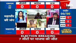 MP Nikay Chunav 2022 || Satna के वार्ड नं. 10 में BJP की जीत, 1 सीट में सिमटी Congress