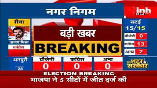 MP Nikay Chunav 2022 Result || Ratlam में BJP आगे, Morena में Congress को मिली बढ़त