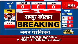 MP Nikay Chunav 2022 || रामपुर बघेलान में BJP का कब्जा, 15 वार्ड में से 12 में तय की जीत