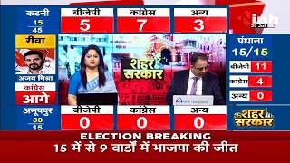 MP Nikay Chunav 2022 Result || Rajgarh के खिलचीपुर में BJP का कब्जा, Katni में निर्दलीय आगे