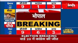 MP Nikay Chunav 2022 Result || Morena- Rewa में Congress आगे, Ratlam से BJP ने बनाई बढ़त