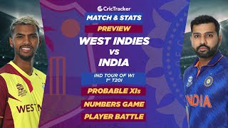 West Indies vs India - 1st T20I Match Stats, Predicted Playing XI, and Previews