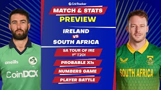 Ireland vs South Africa - 1st T20I Match Stats, Predicted Playing XI and Previews