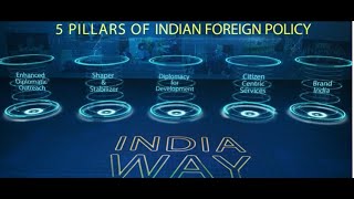 India's Foreign Policy People's Policy (02 MINUTES)