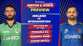 Ireland vs Afghanistan - 3rd T20I Match Stats, Predicted Playing XI and Previews