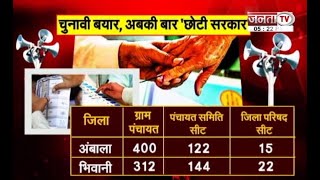 Haryana Panchayat Election: चुनावी बयार, राजनीतिक दलों ने भरी हुंकार !