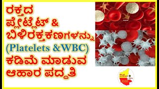 ರಕ್ತದ ಪ್ಲೇಟ್ಲೆಟ್ & ಬಿಳಿರಕ್ತಕಣಗಳನ್ನು (Platelets &WBC) ಕಡಿಮೆ ಮಾಡುವ ಆಹಾರ ಪದ್ಧತಿ || Kannada Sanjeevani