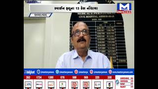 Ahmedabad : ફરી એક વાર કોરોના વાયરસે માથુ ઉંચક્યું | MantavyaNews