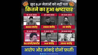 #delhiliquorpolicy पर #bjp के #leaders on #camera झूठ बोलते पकड़े गए