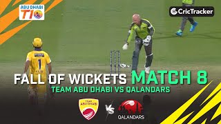 Team Abu Dhabi vs Qalandars | Match 8 Fall of wickets | Abu Dhabi T10 Season 4